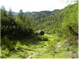 Kraljev dol - Kocbekov dom na Korošici